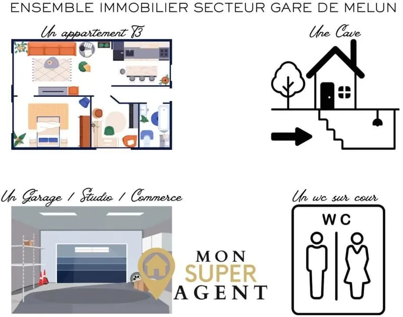 Ensemble immobilier rare à 100 mètres de la gare de Melun ! - Photo 1