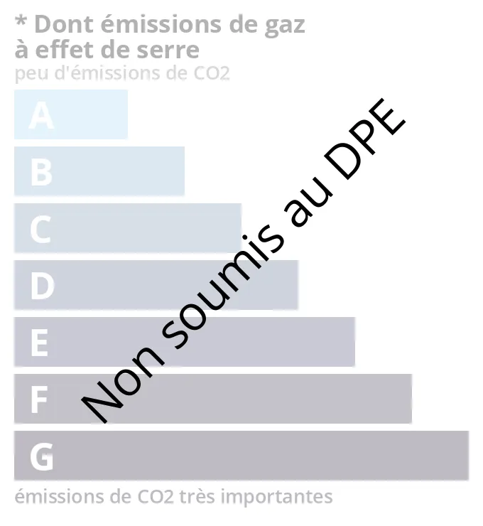 Ensemble immobilier - Photo 1