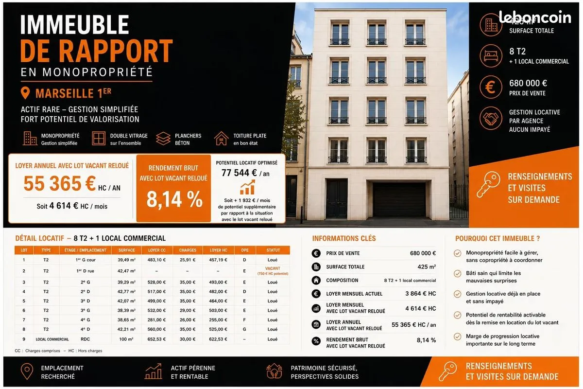 Immeuble de rapport 425 m² - Photo 1