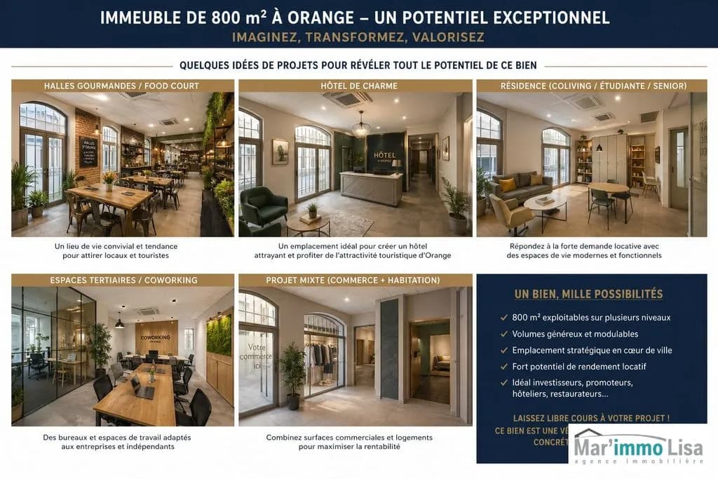 Immeuble de rapport 800 m² - Photo 1